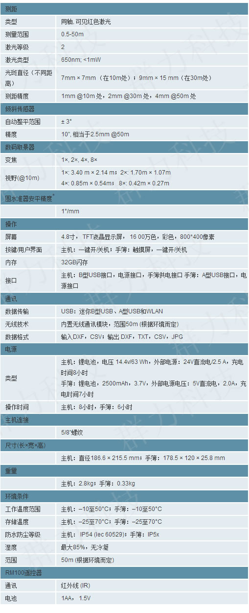 徠卡全自動三維建筑測量儀 3D Disto.jpg