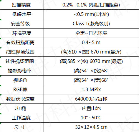 思拓力XHandHeld 6 手持三維激光掃描儀技術(shù)參數(shù).jpg