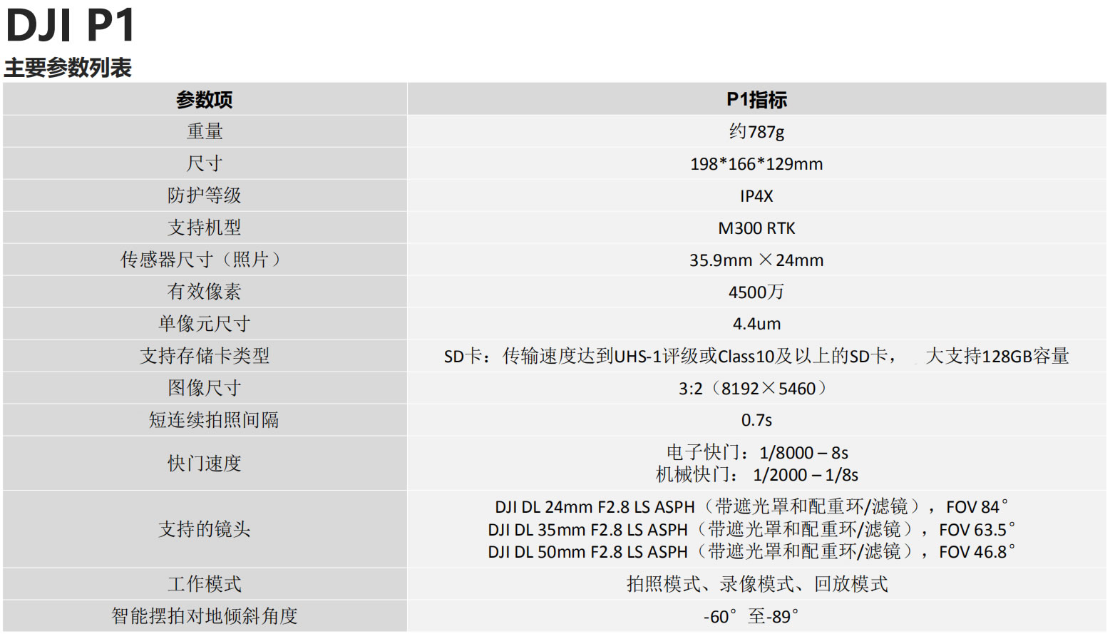 大疆P1技術參數(shù).jpg