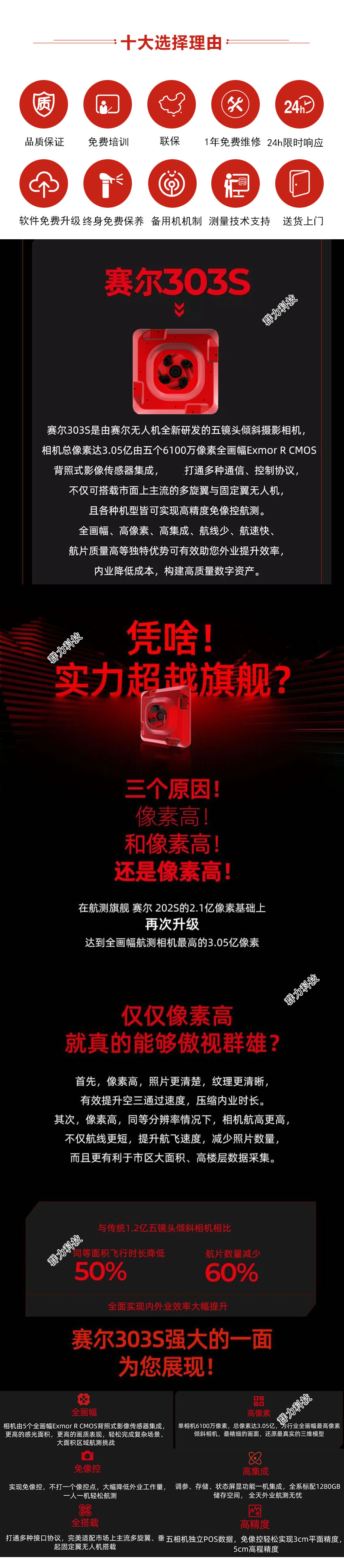 賽爾 303S-群力.jpg