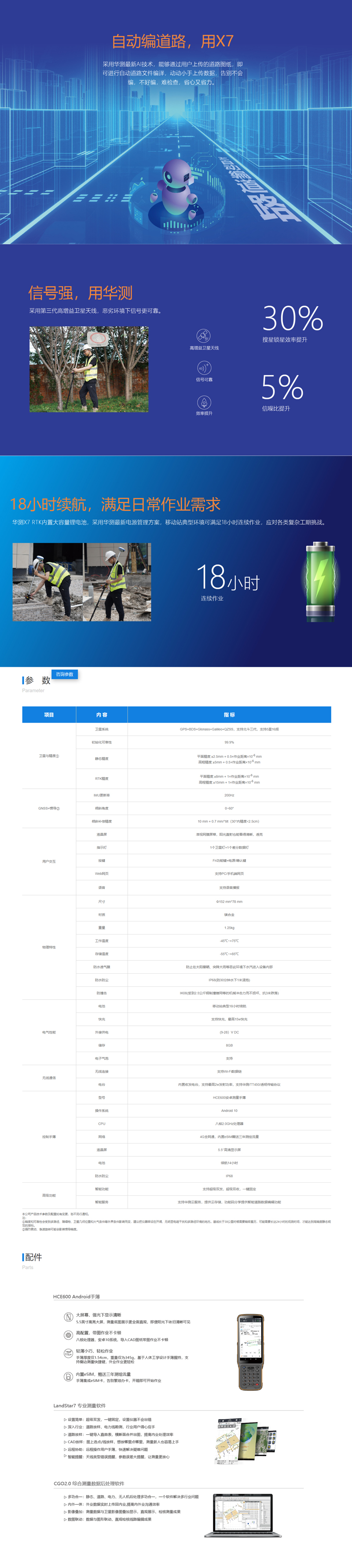 華測RTK,華測導(dǎo)航,五星十六頻.jpg
