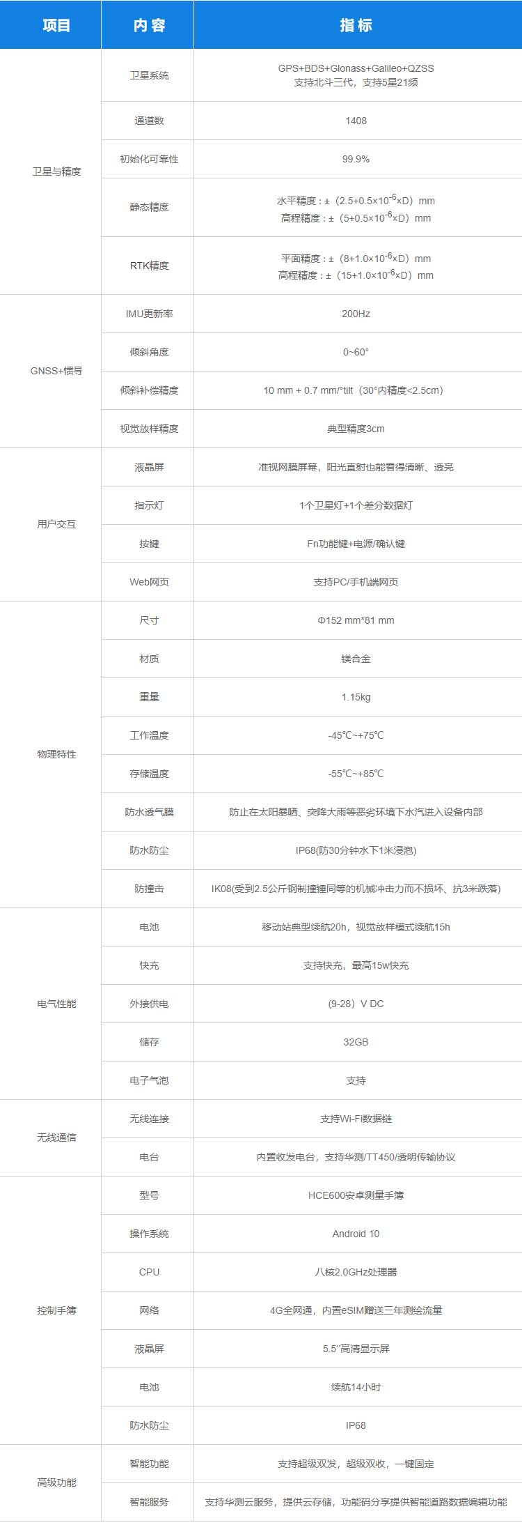 X16 視覺RTK參數(shù).jpg