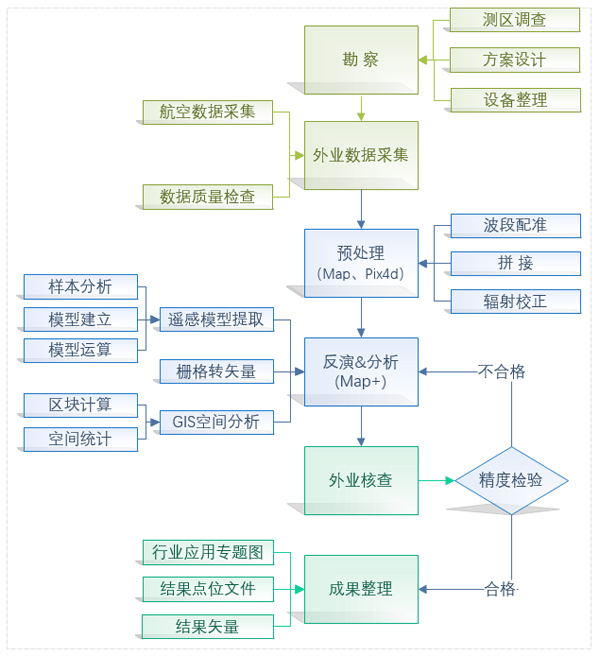 圖片2.png